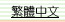 產品分類